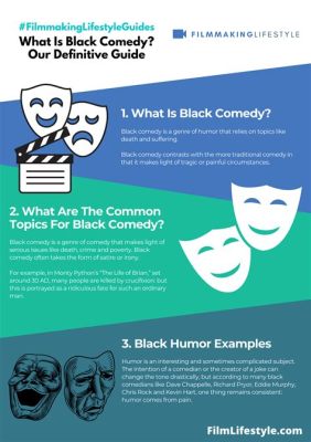 black comedy meaning: Why does black comedy often serve as a mirror to society?