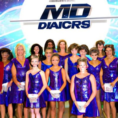 How Did Dance Moms Begin? Tracing Its Origin Story and Beyond