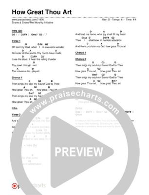 How Great Thou Art Guitar Chords: Exploring the Harmonious Intersection of Faith, Music, and Creativity