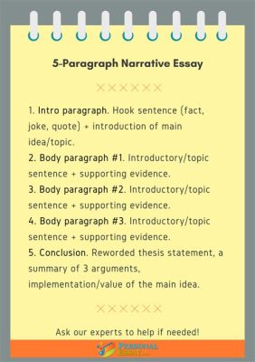 How Many Paragraphs Are in a Essay? Discussing the Versatile Structure of a Good Essay