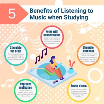 how to listen to music in school: what is the best way to integrate music into learning environments?