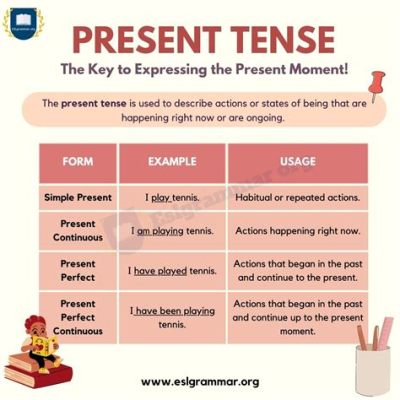 In a script, which of the following is the proper way of writing action? And why do some writers prefer to use present tense?