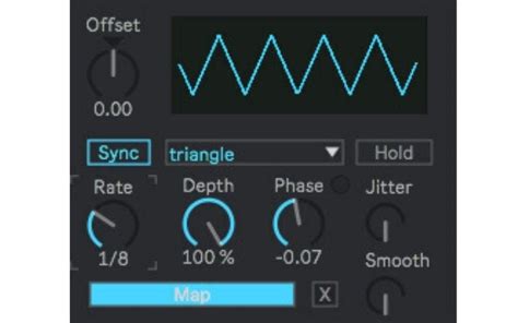 lfo meaning music: The Evolution of LFO in Electronic Music Production